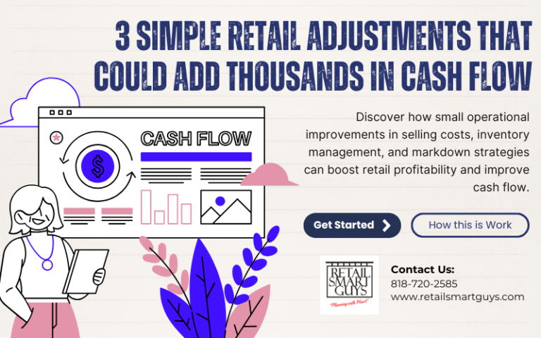 3 Simple Retail Adjustments That Could Add Thousands in Cash Flow